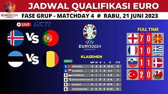 Jadwal Kualifikasi Euro Rcti